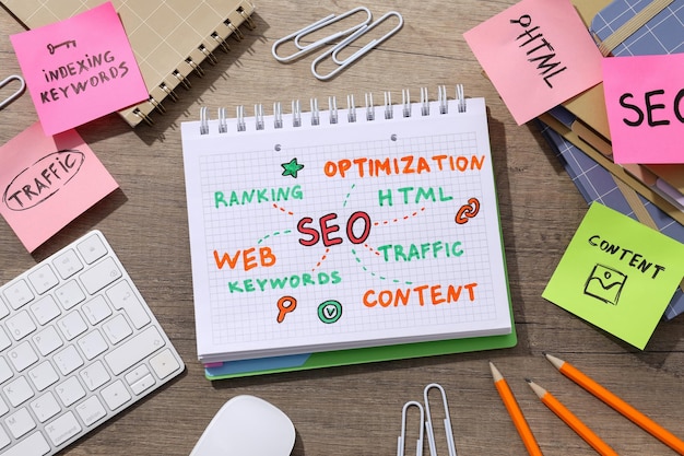 Implement and Follow Up on an SEO Strategy