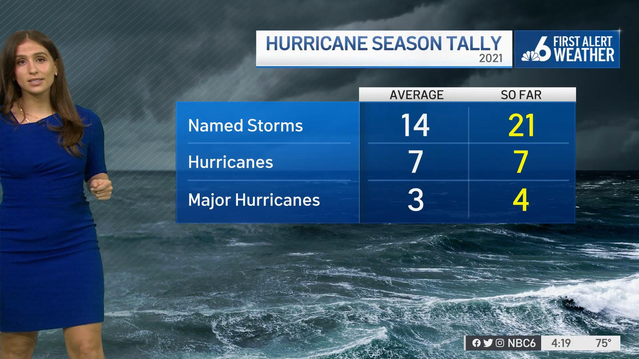 11.30 - 21.00.00 - NBC 6 South Florida News at 4pm. Local news, sport....ts_snapshot_00.21.20_[2021.