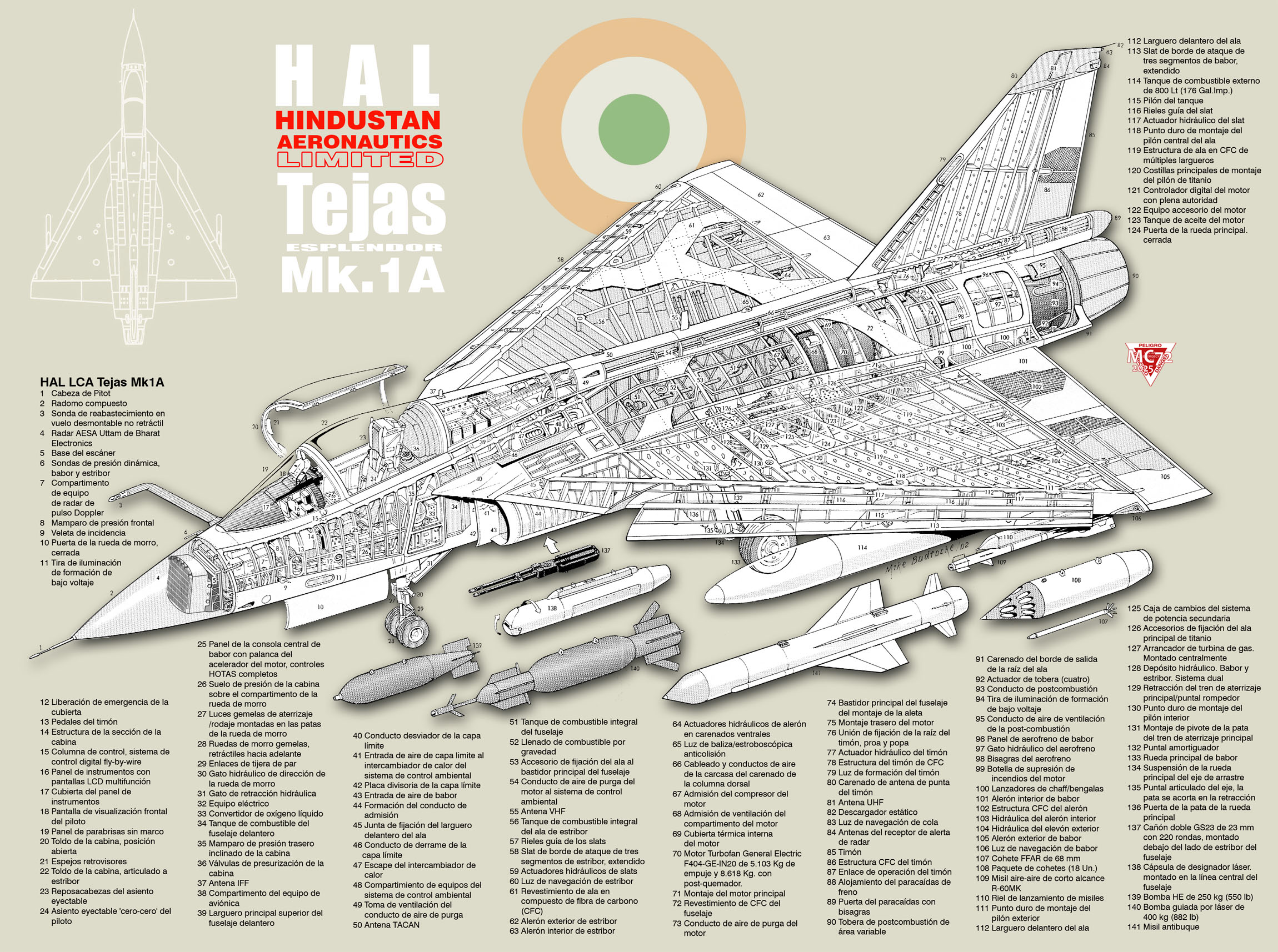 HAL-LCA-Tejas-Mk1-A.jpg