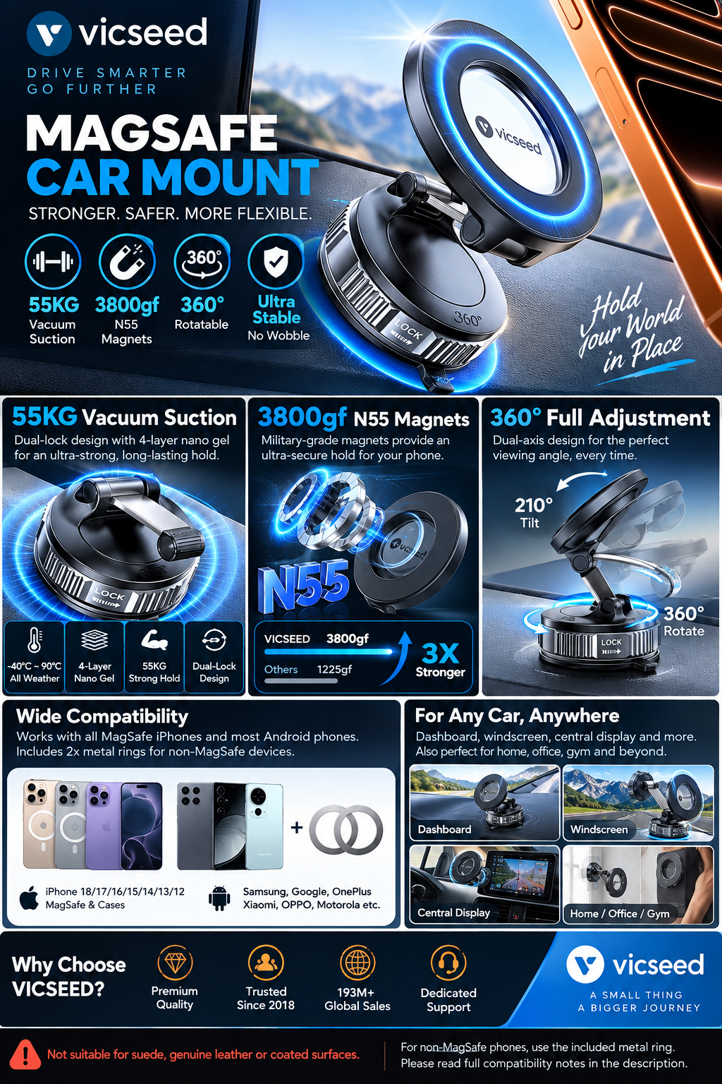 VICSEED MagSafe car mount with 55KG vacuum suction and N55 magnetic hold