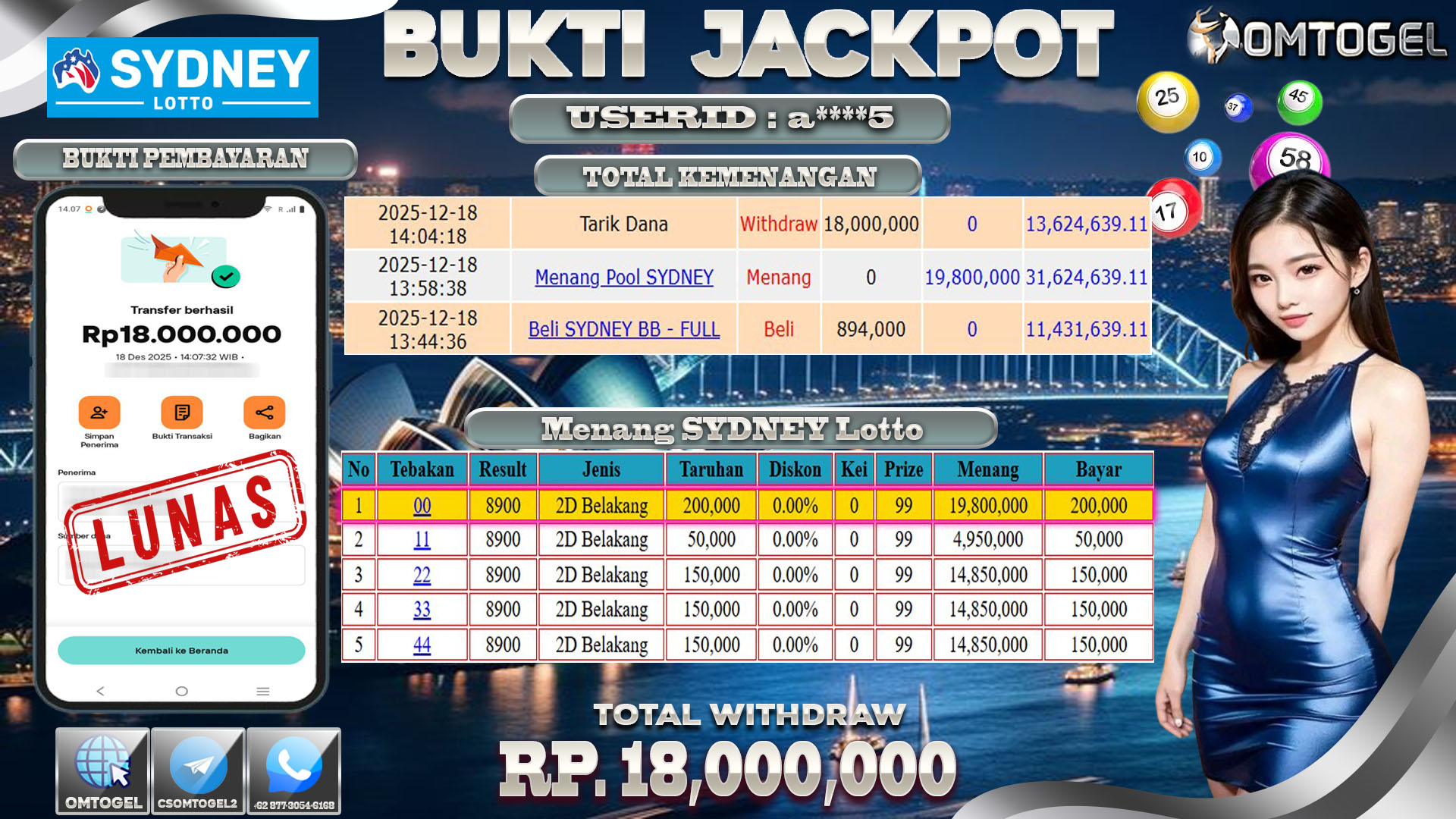 OMTOGEL JACKPOT TOGEL SYDNEY LOTTO WIN 2D ,18 JUTA DI BAYAR LUNAS ,-