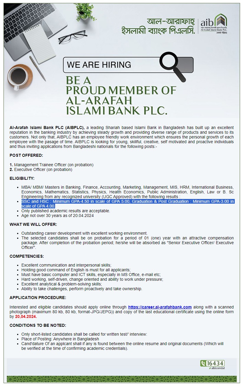 Al-Arafah Islami Bank Job Circular 2024