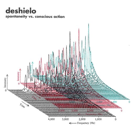 Deshielo-Spontaneity-vs-Conscious-Action