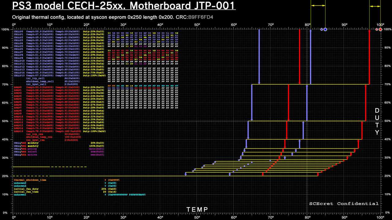 Syscon-fantbl-settings-v23-copy.jpg