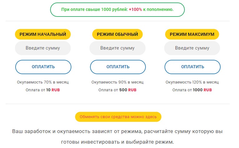 Окупается через месяца