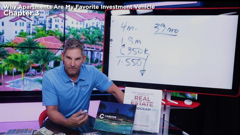 [Image: G-PGrant-Cardone-How-to-Create-Wealth-In...Estate.jpg]