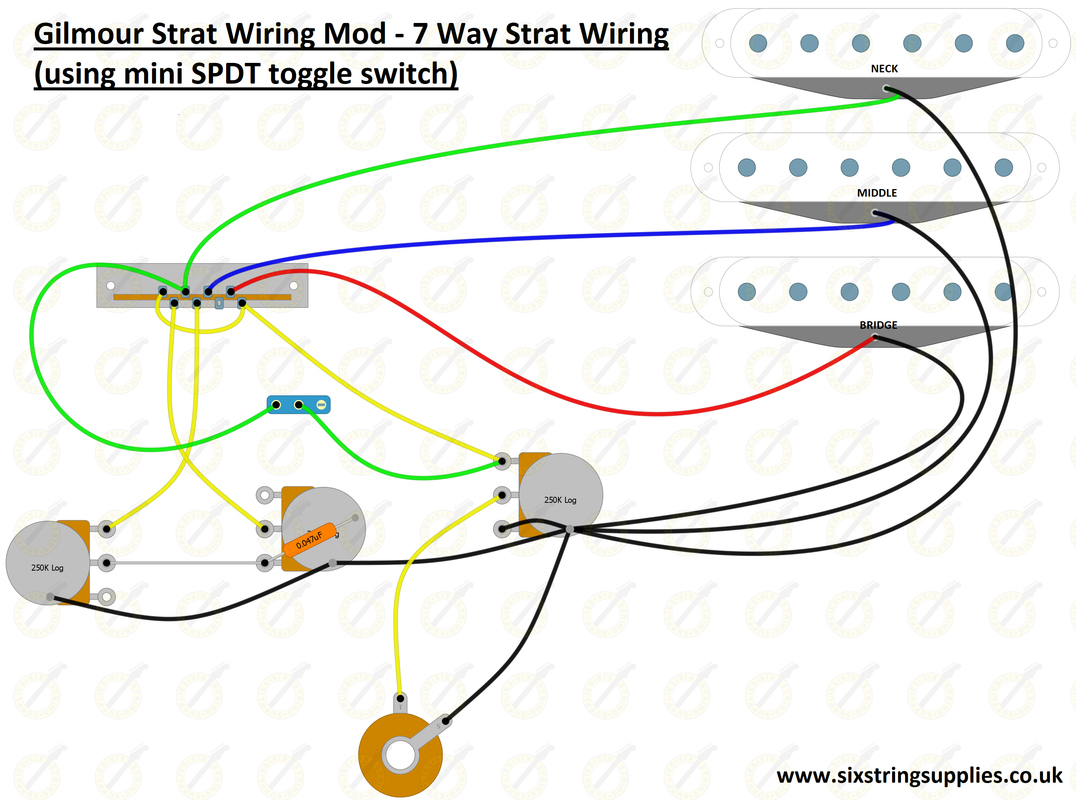 Ritchie Blackmore Stratocaster Wiring Diagram