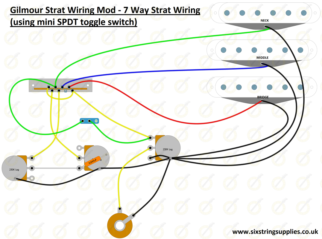 Ritchie Blackmore Stratocaster Wiring Diagram - Complete Wiring Schemas