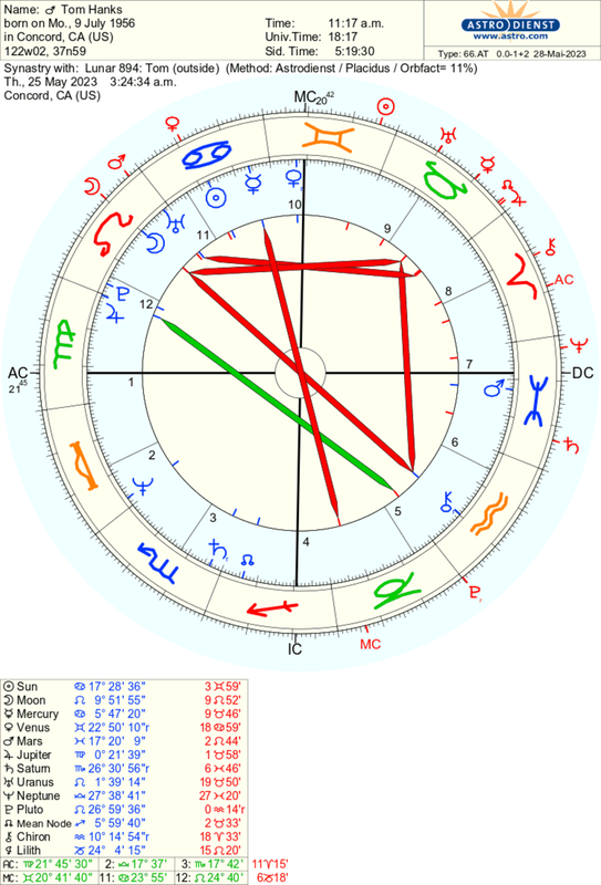 astro_66at_tom_hanks_lunar_894_tom.5872.204672