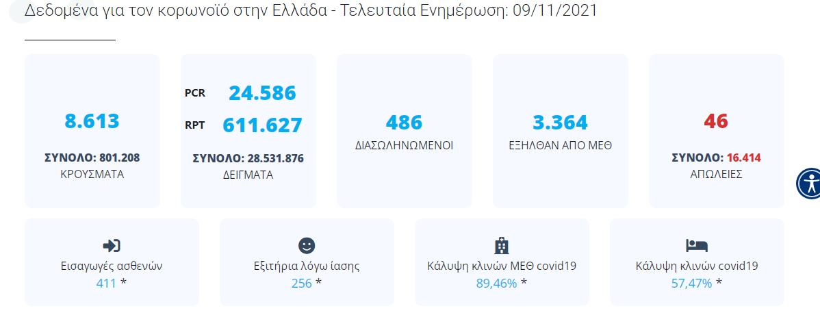 Εικόνα
