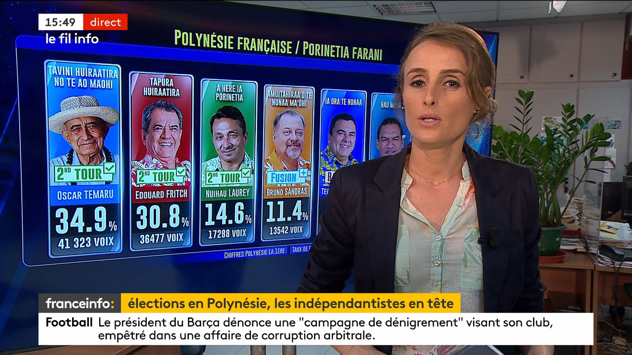Le fil info 14h 2023_04_17_12_59_00.ts_snapshot_01.53.45.052
