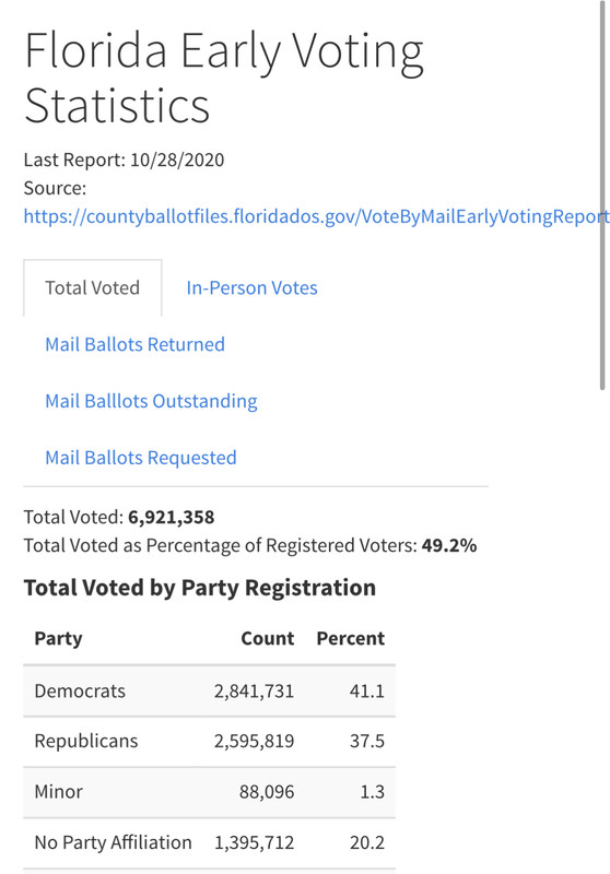 722-CAD7-B-991-D-4852-BB10-636-C4-AE5-E1