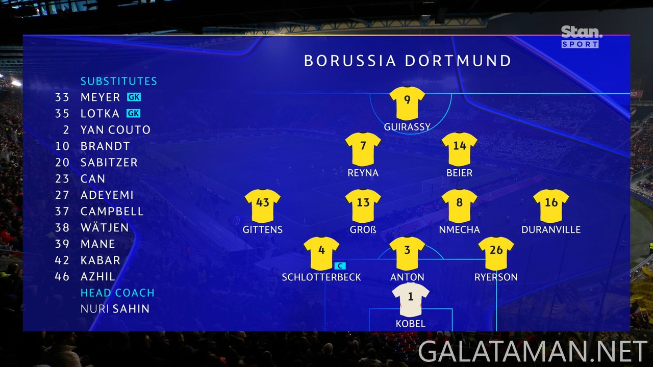 [Image: 20250121-BOL-DOR-UCL-1-EN-1080-mkv-snaps...46-962.jpg]
