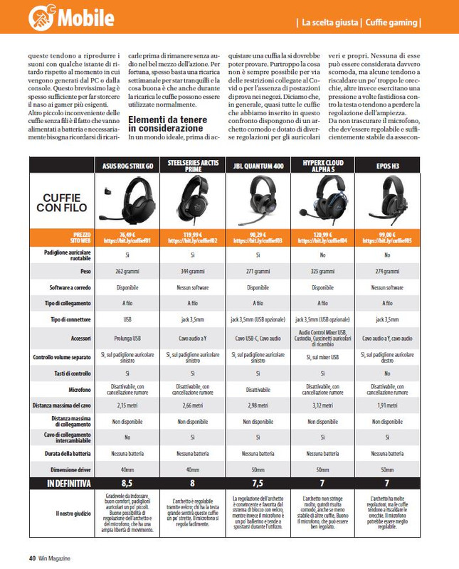 Win Mag Nov 2021 (8)