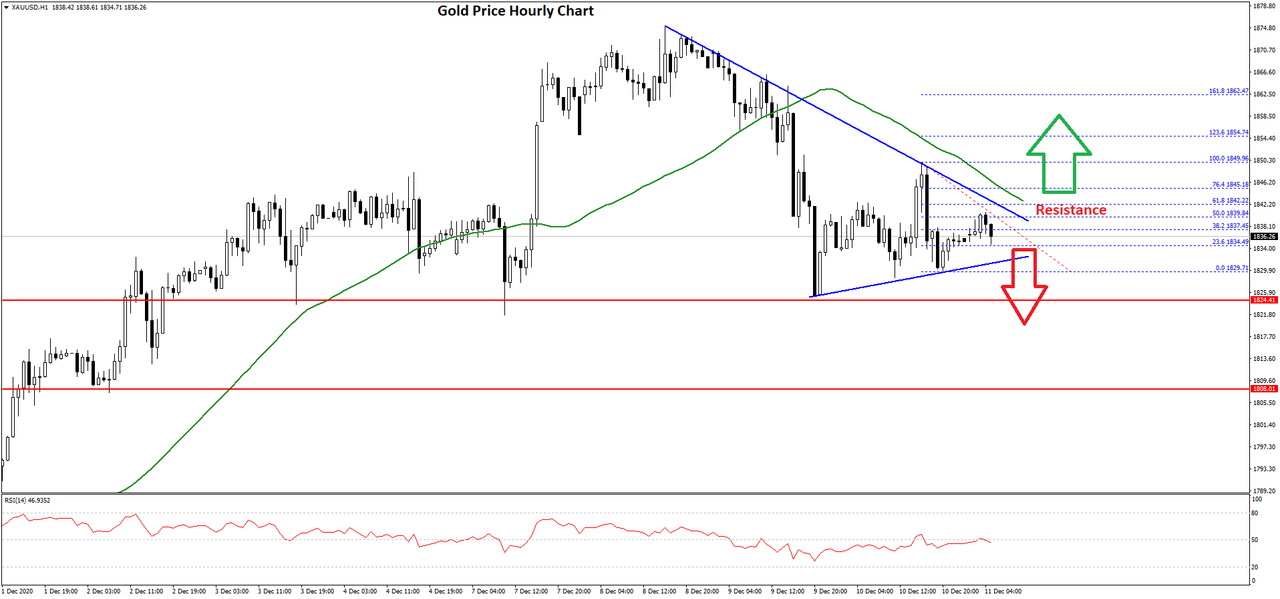 gold-price-chart.png