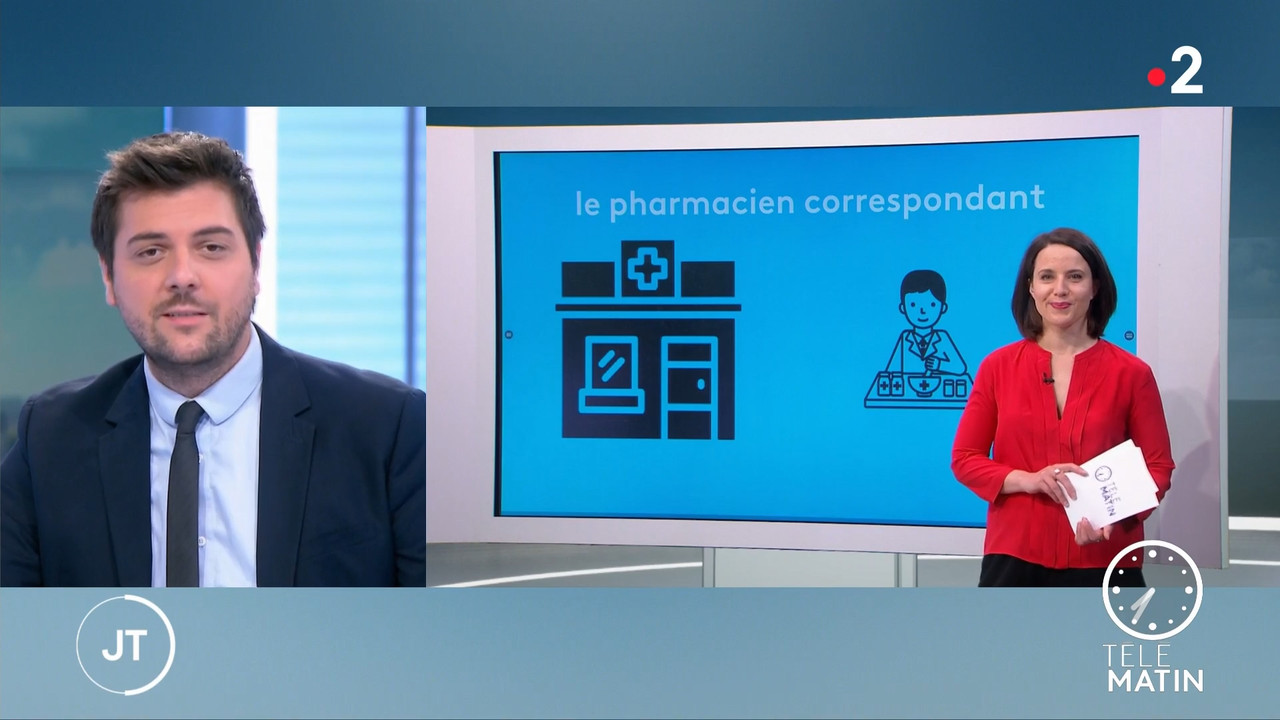 2021-06-01_06_30_Fr2_Telematin.mp4_snapshot_01.10.22.555