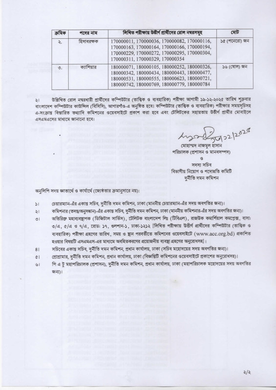 ACC-Written-Exam-Result-2025-PDF-2