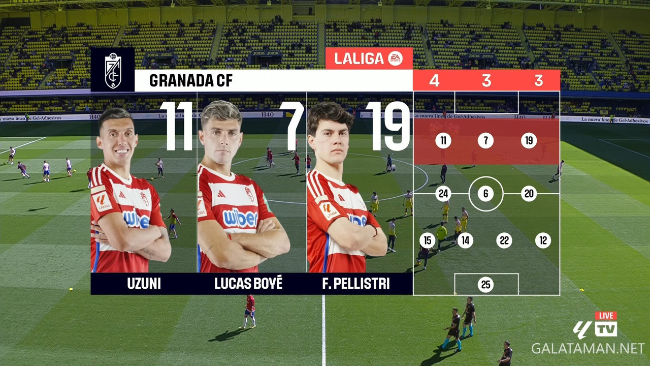 [Image: 03-03-12-57-00-La-Liga-TV-FHD-Villarreal...55-370.jpg]