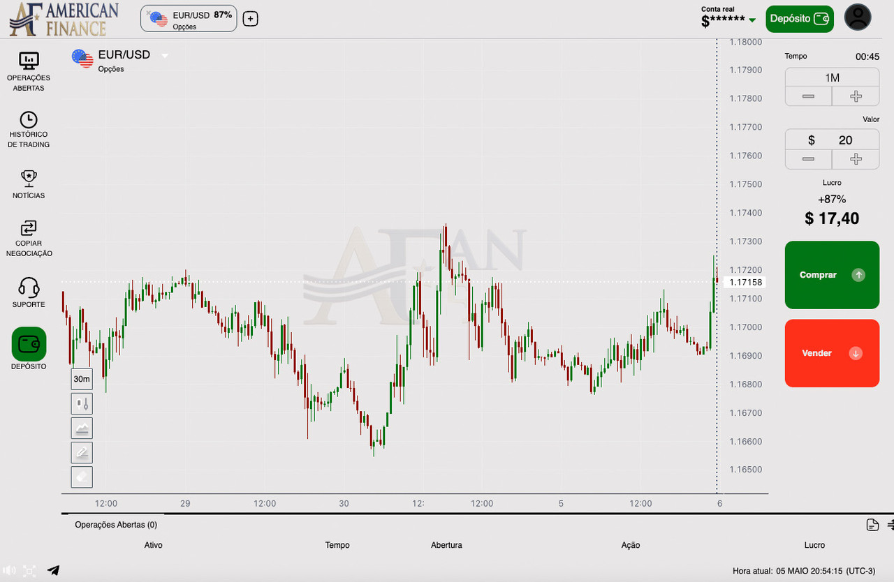 Forex Terminal