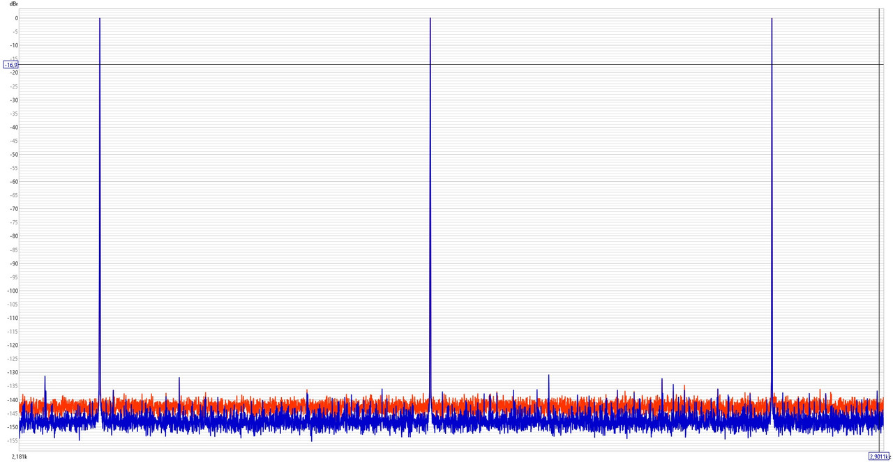 multitone-tambaqui-foobar-vs-rew-zoom.jp