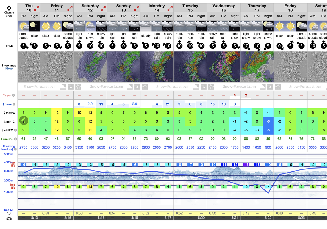 Screenshot 2025-04-10 at 14.08.59