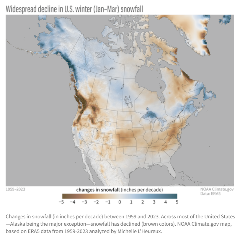 Decline-in-Jan-Mar-Snow.png