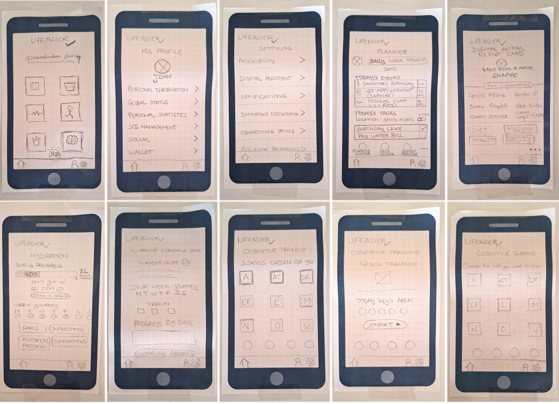 Low-fidelity prototype sketches