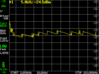 Puc_6_3k-103k_-25dBm_from_3314A_tinysa#1_screen_2023-02-28_19-16-11