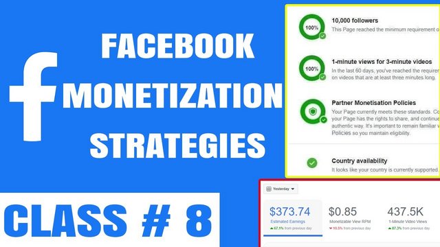 Facebook Monetization Strategies Facebook Monetization Strategies