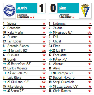 Seleccionadores - Se juega la COPA (III Edición) C01-P01