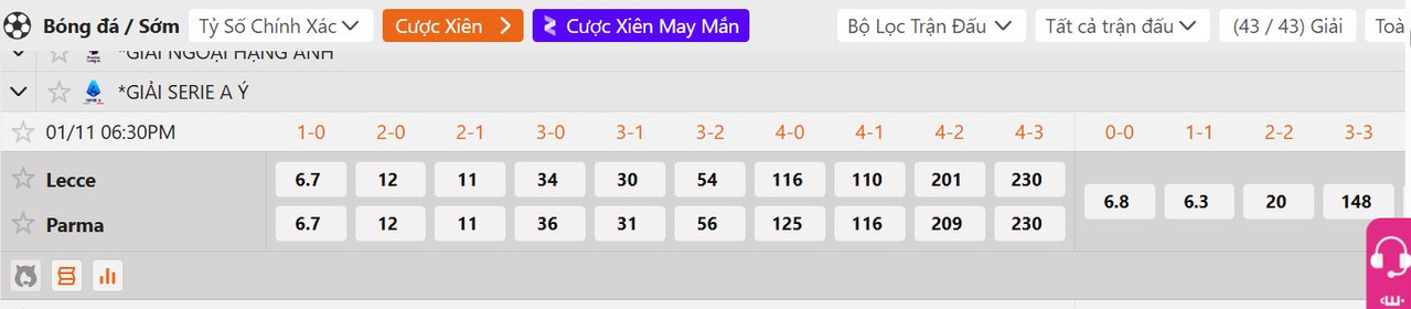 Tỷ lệ tỷ số chính xác Lecce vs Parma