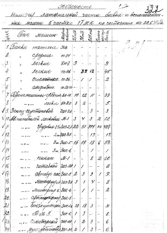 38-11360-2-p322