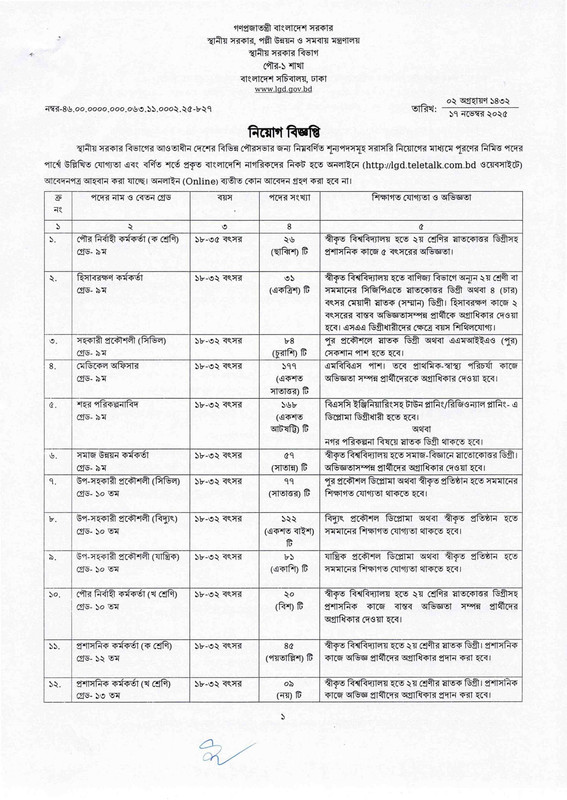 LGD-Job-Circular-2025-PDF-1
