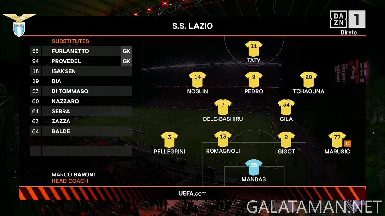 20250130-BRA-LAZ-UEL_1PT-1080.mkv_snapshot_01.37.706