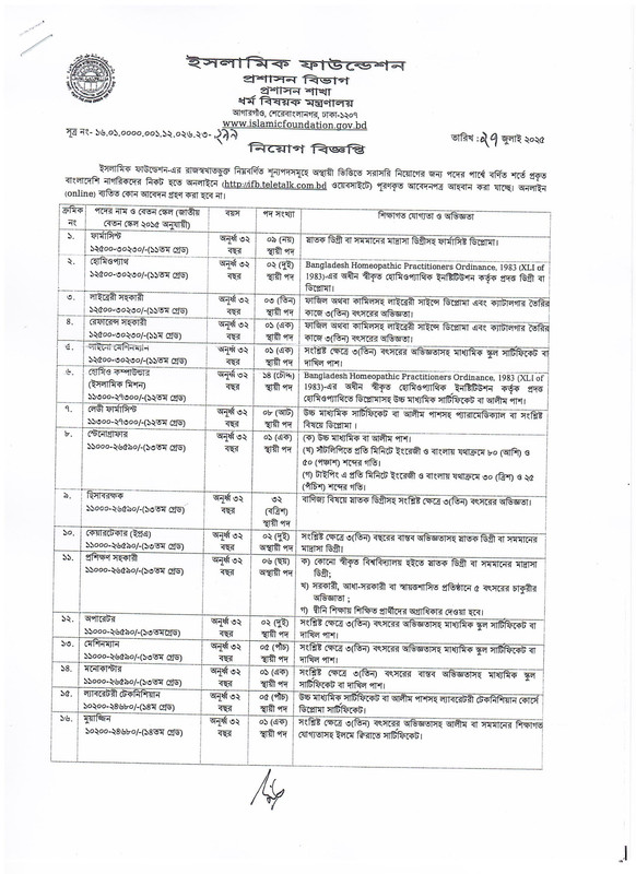 Islamic-Foundation-Job-Circular-2025-PDF-1