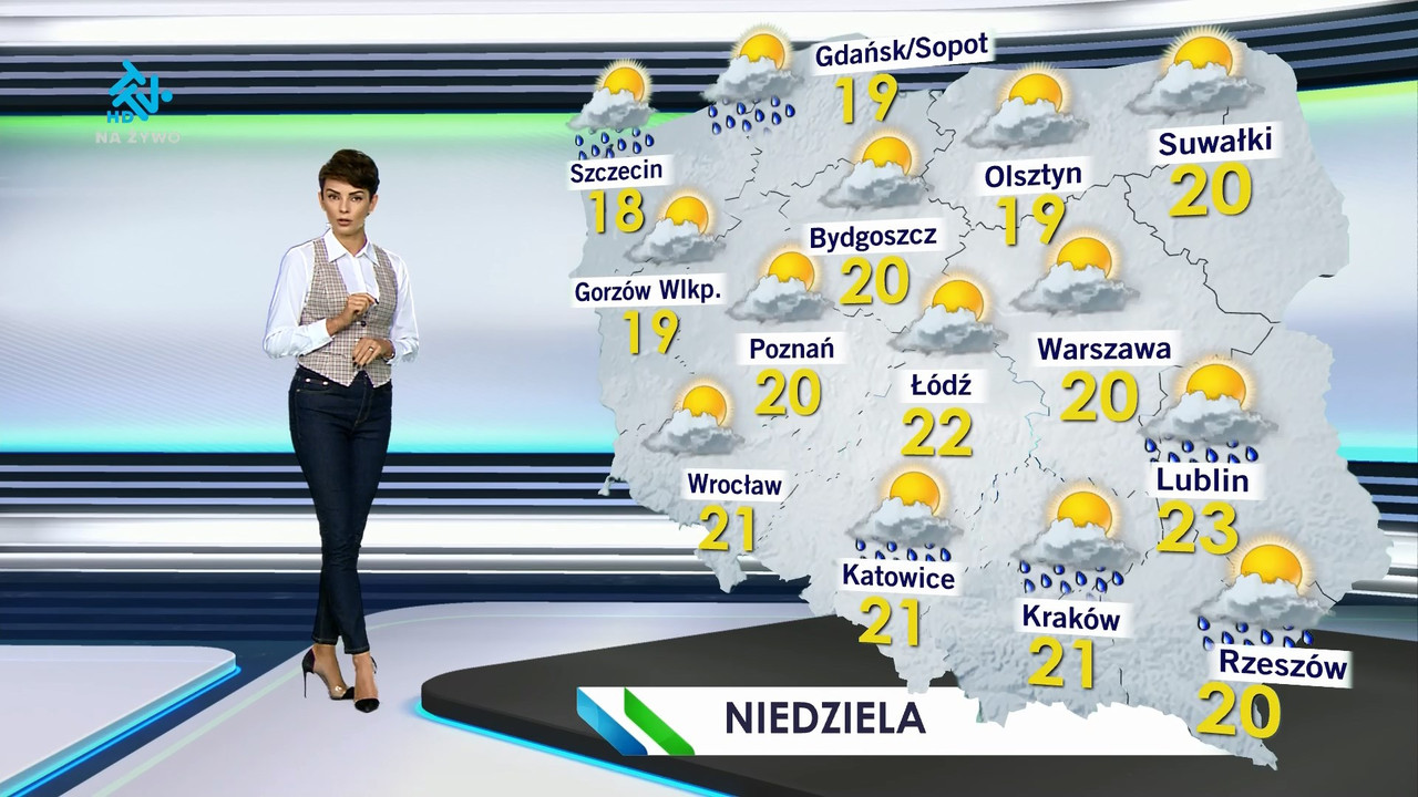 5 09 2020 dorota gardias ttv 5