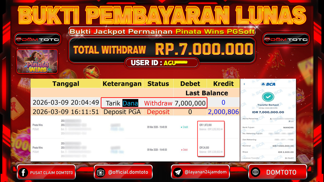 JACKPOT SLOT Pinata Wins PGSoft 09 MARET 2026