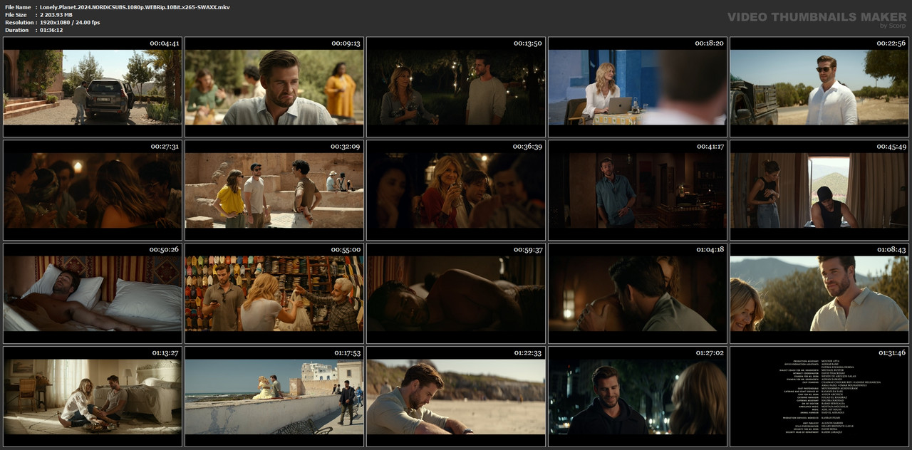Lonely.Planet.2024.NORDiCSUBS.1080p.WEBRip.10Bit.x265-SWAXX.mkv