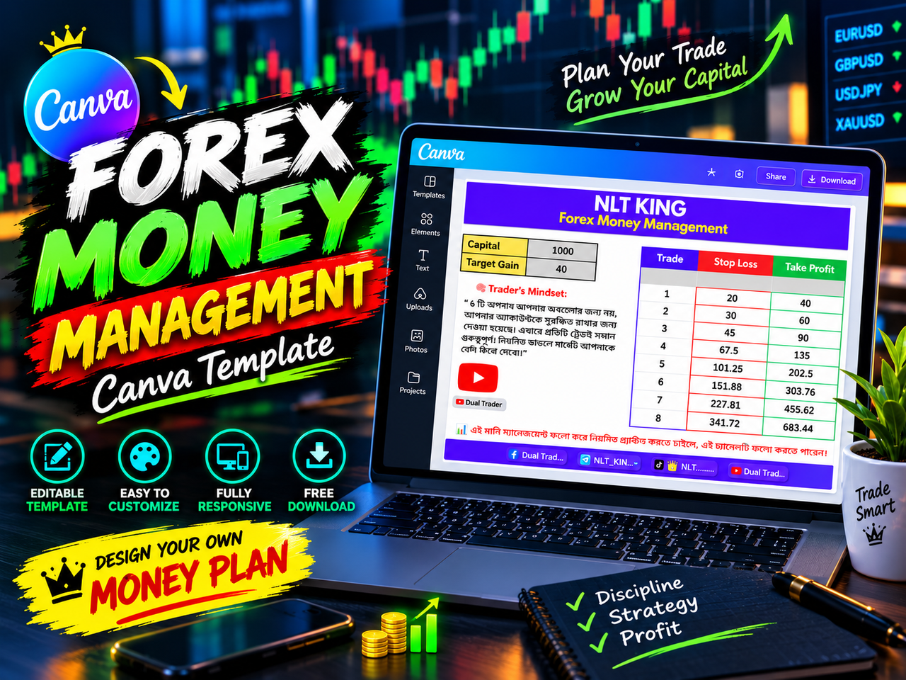 ( FREE ) Forex Management sheet