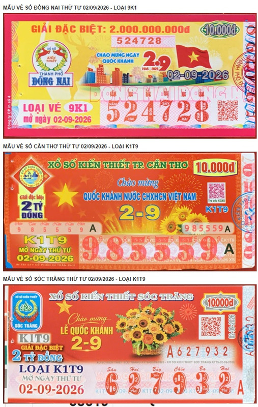 Vé số Miền Nam Thứ 4
