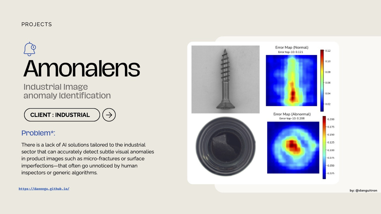ANOMALENS
