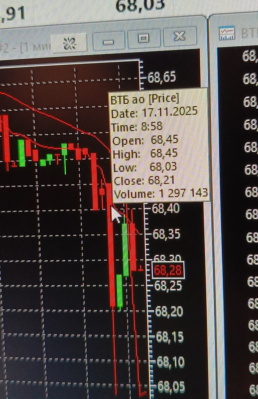 17 ноября 2026 Свинота свинофермерская смотри минутки ))))))