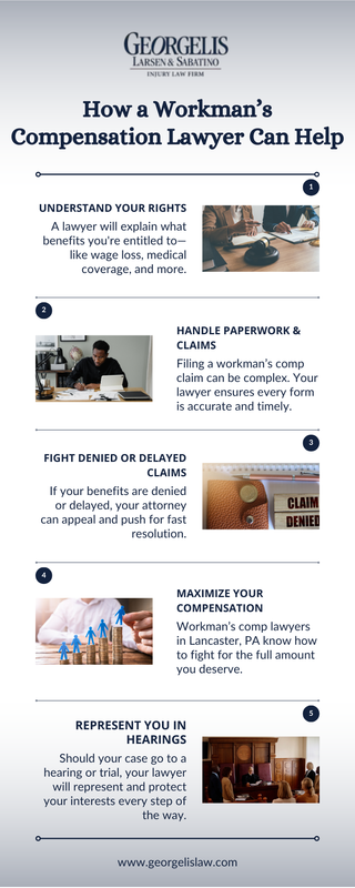 How a Workman’s Compensation Lawyer Can Help