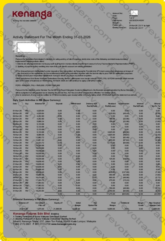 Statement Kenanga Mac 2026, closing RM20,915