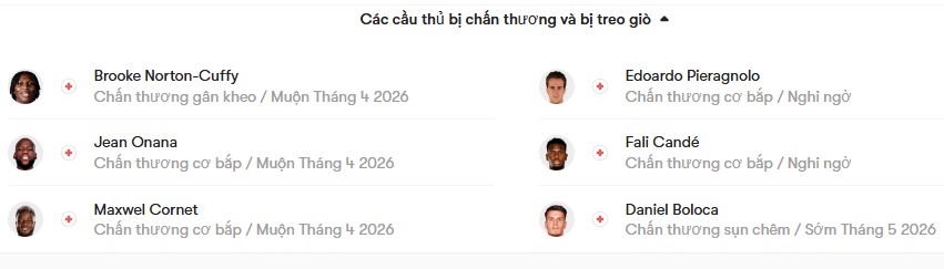 luc luong Genoa vs Sassuolo