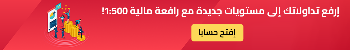 Responsive Advertisement