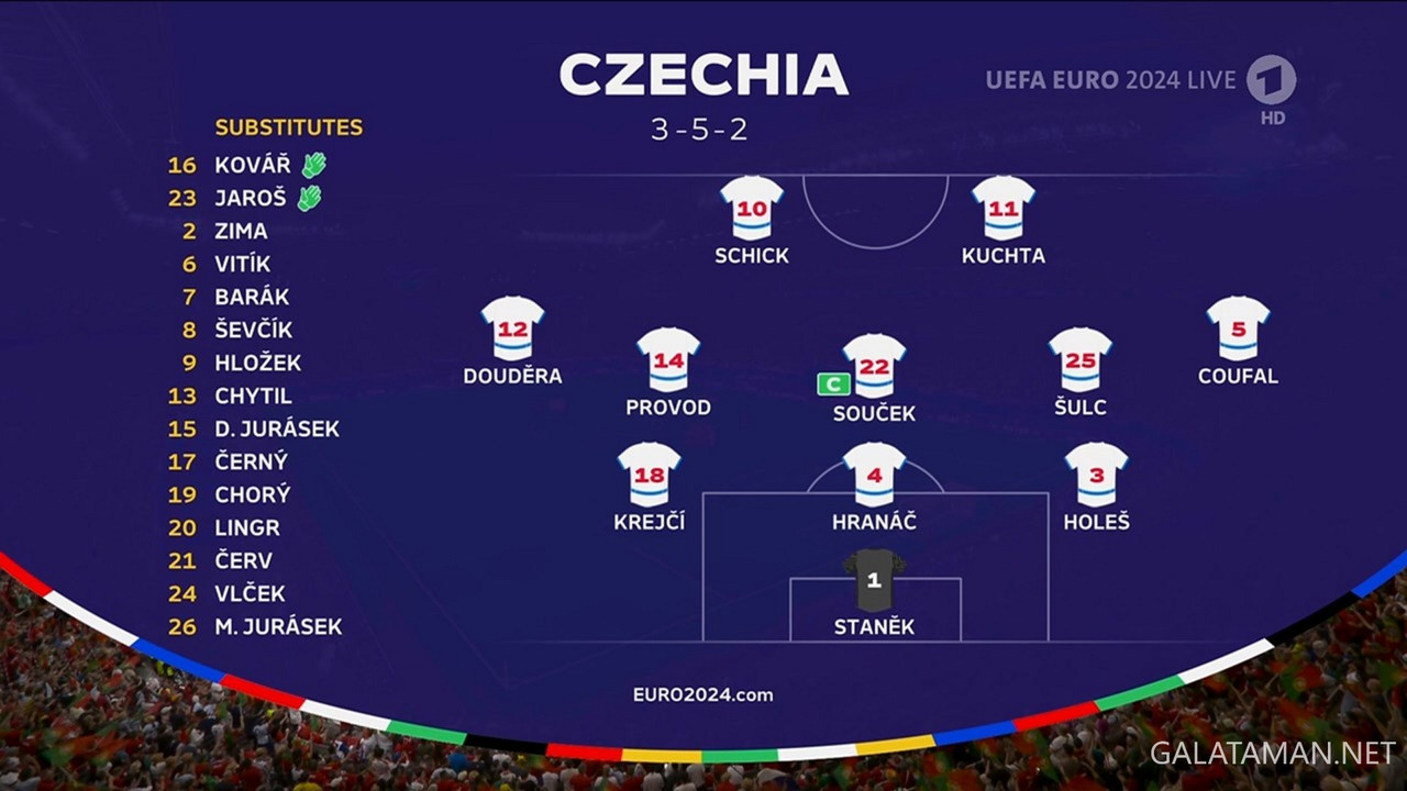 [Image: 06-18-20-10-00-Das-Erste-HD-UEFA-EURO-20...36-033.jpg]