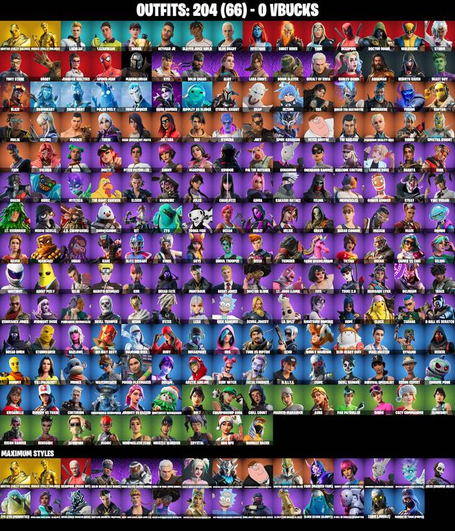 skins comp