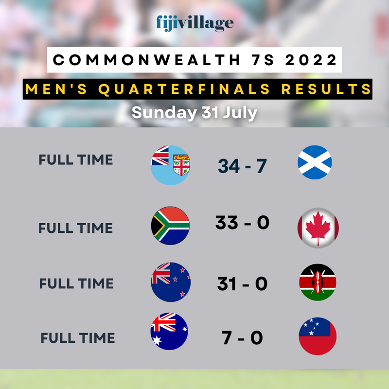 COMMONWEALTH-7-S-FIXTURES-TEMPLATE-1