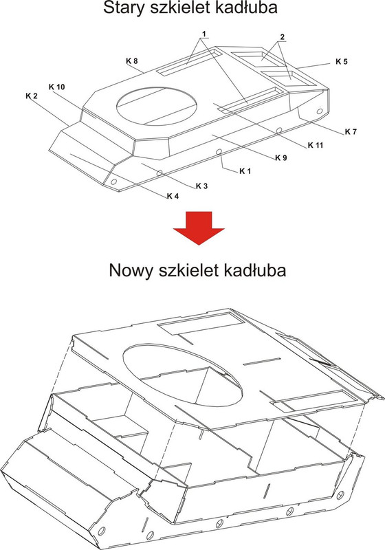 Szkielet_kadłub